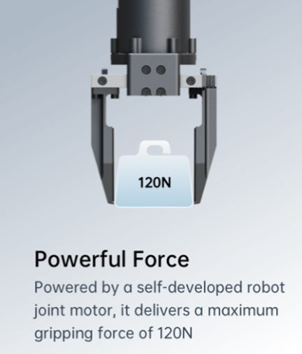 Powerful Force