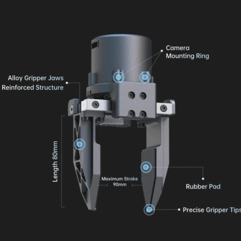 Unitree Dex1-1 Gripper Advanced Edition