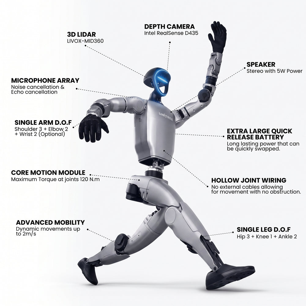 Unitree G1 Basic Robotic Humanoid