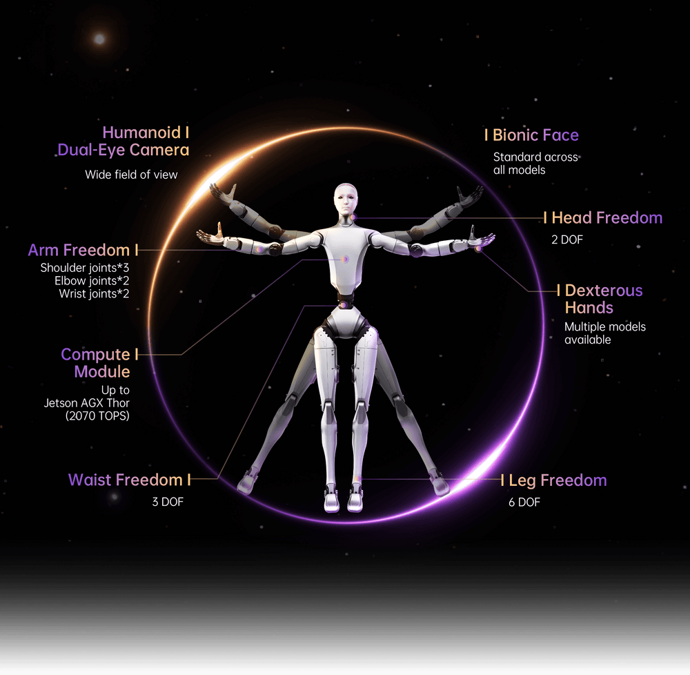 Unitree H2 EDU Humanoid Robot