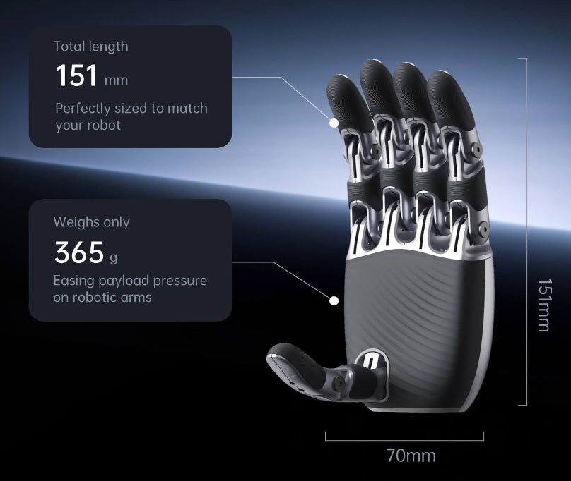 Unitree Tendon-driven dexterous hand
