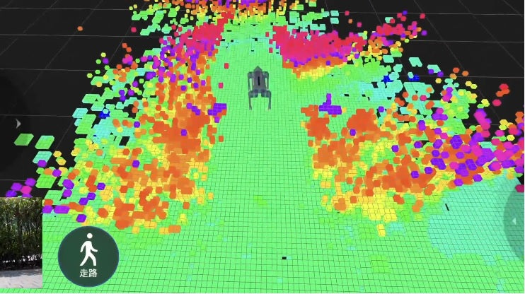 AI, Computer Vision & LiDAR