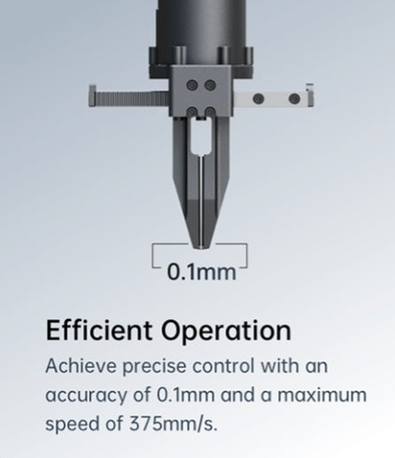 Efficient Operation